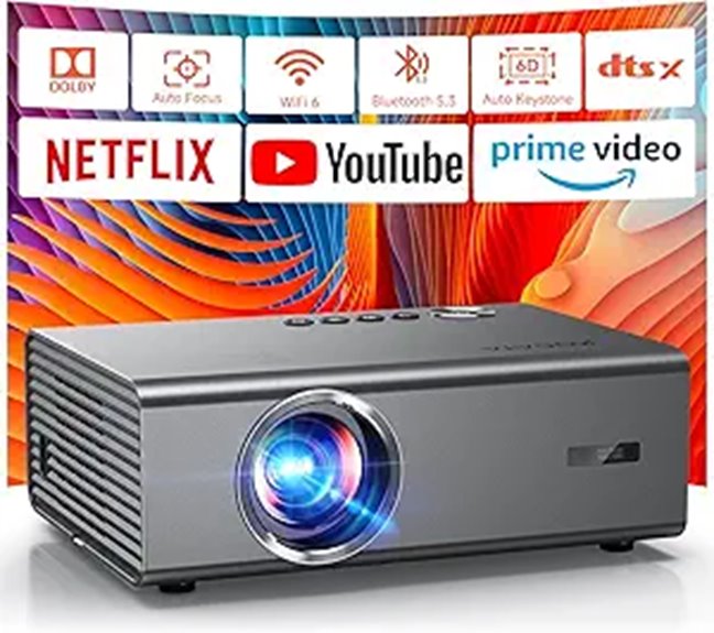 Kogata 4K Smart Projector with Dolby Audio