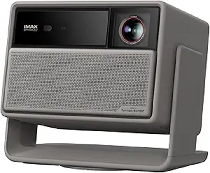 XGIMI Horizon 20 Max 4K Triple Laser Projector