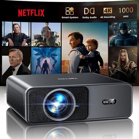 TOPTRO A1 4K Smart Projector with WiFi & Dolby Audio