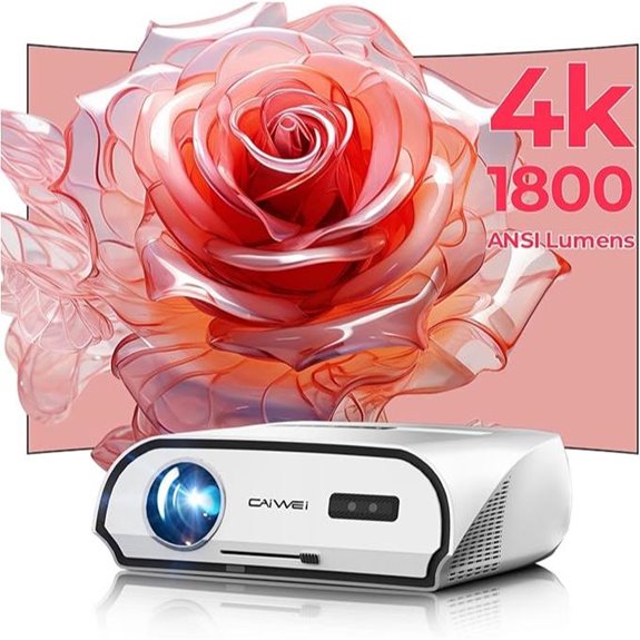 Brighter 1800 ANSI 4K Home Projector with WiFi6
