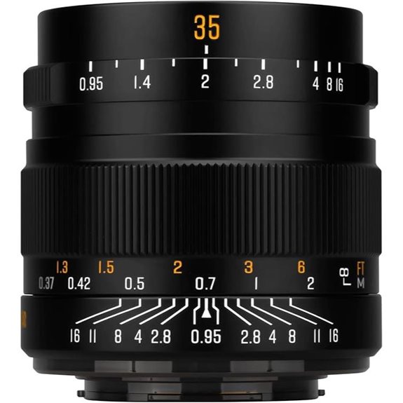 Brightin Star 35mm F0.95 Lens for Micro Four Thirds Cameras