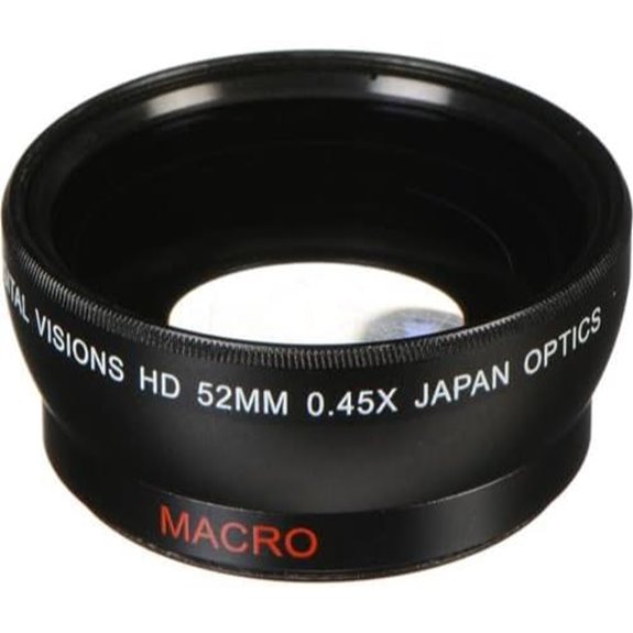 Professional HD Wide Angle & Macro Lens for Cameras