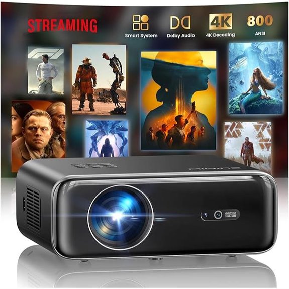Upgraded 4K WiFi Bluetooth Outdoor Projector