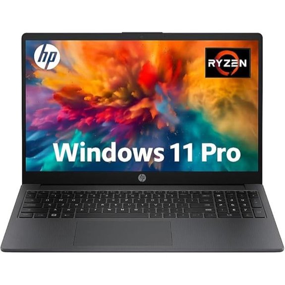 HP 2025 Business Laptop 15.6 FHD Ryzen 7