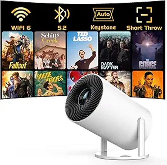 PANSEBA Mini Projector with WiFi 6 & Bluetooth
