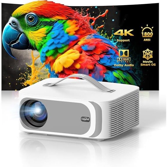AI Movin 2.0 4K Portable Projector with WiFi/Bluetooth