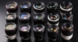 top lenses for creators