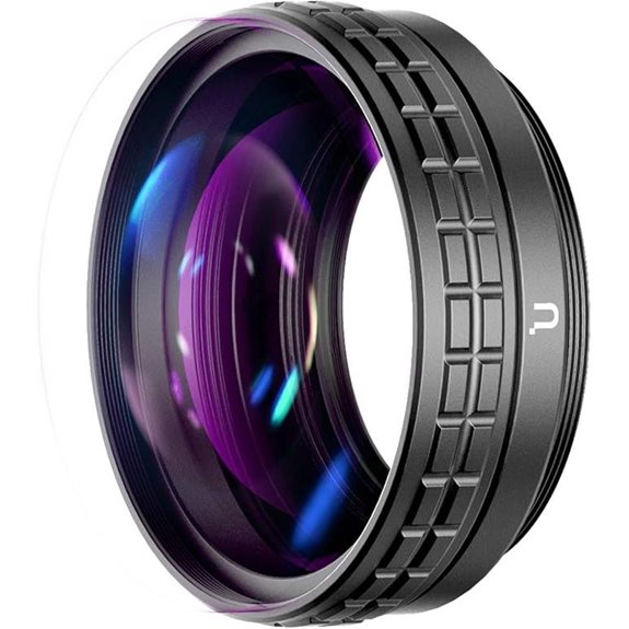 Wide Angle & Macro Lens for Sony ZV1/RX100 VII