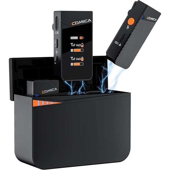 COMICA Vimo C3 Wireless Lavalier Microphone