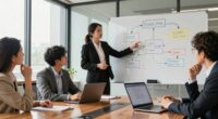 distribution plans affect liability