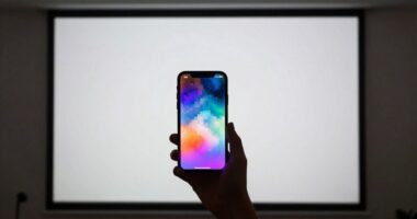 hidden issues revealed through projection