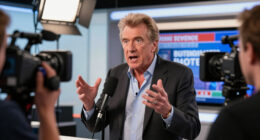 William Shatner Surges In Global Coverage