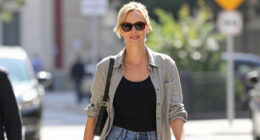 Charlize Theron Surges In Global Coverage